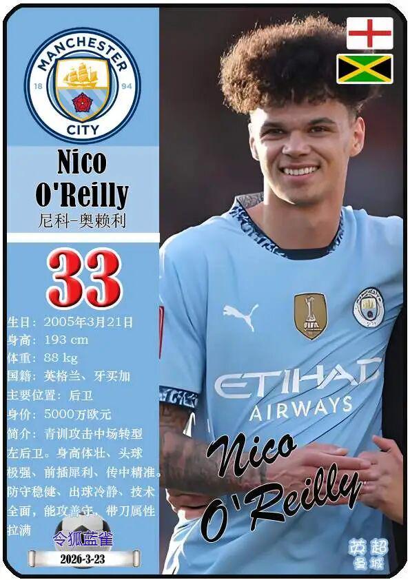 米兰体育官方入口-球星卡（2026美加墨世界杯）：英格兰队26人一览