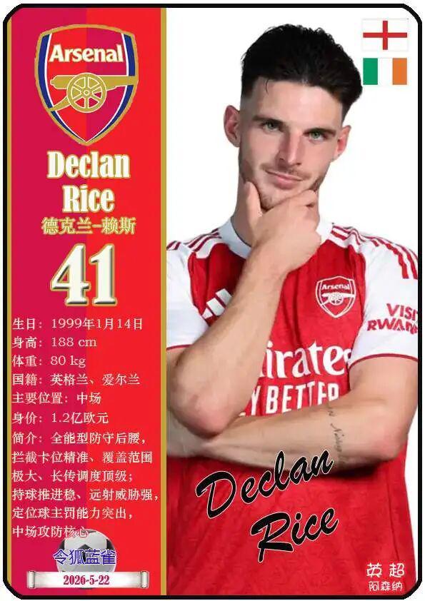 米兰体育官方入口-球星卡（2026美加墨世界杯）：英格兰队26人一览