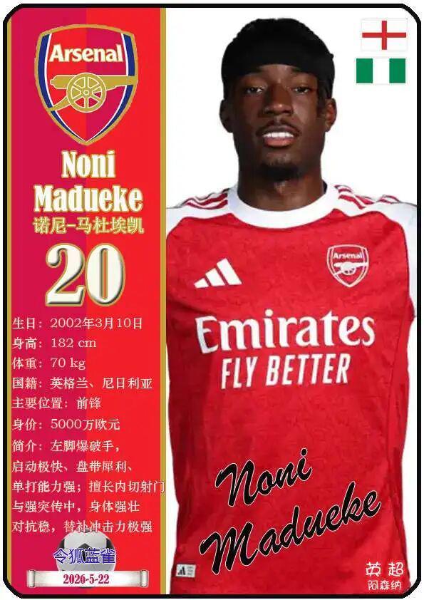 米兰体育官方入口-球星卡（2026美加墨世界杯）：英格兰队26人一览