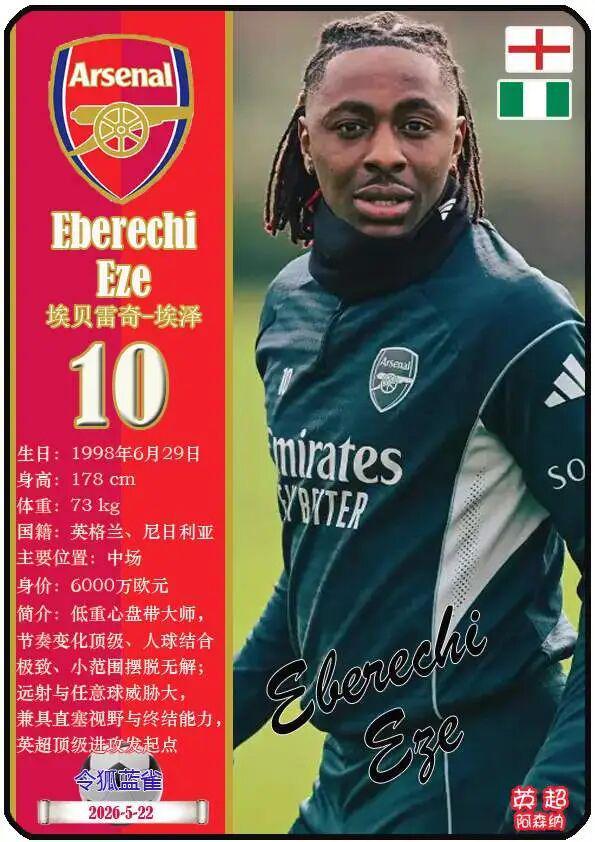 米兰体育官方入口-球星卡（2026美加墨世界杯）：英格兰队26人一览