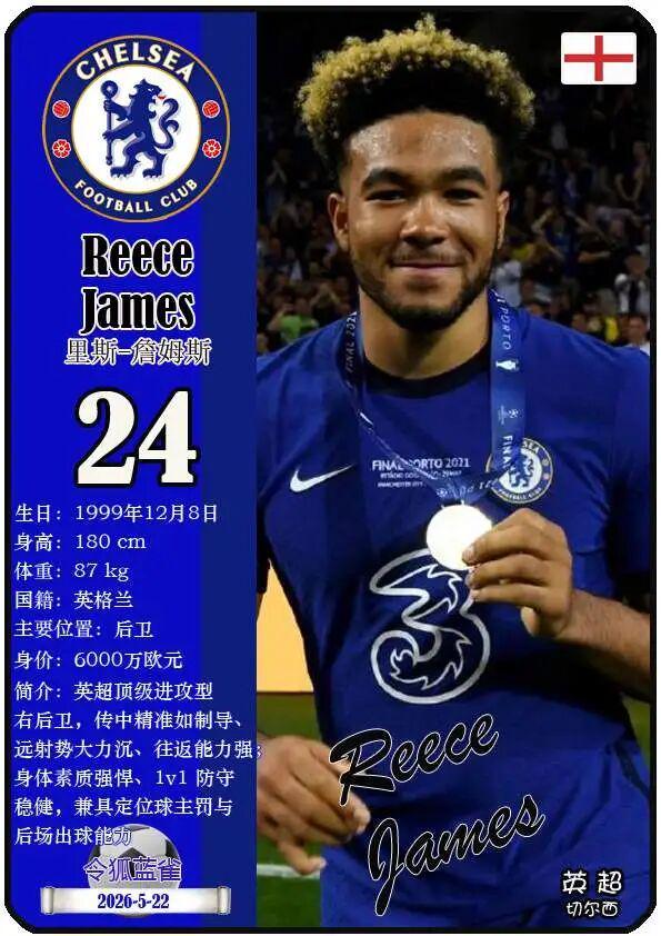 米兰体育官方入口-球星卡（2026美加墨世界杯）：英格兰队26人一览